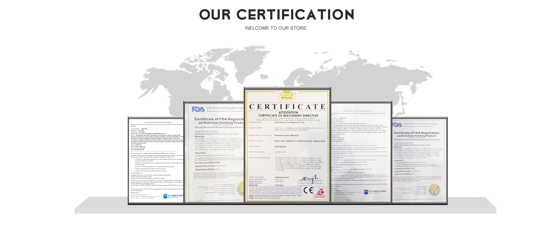 Certifications