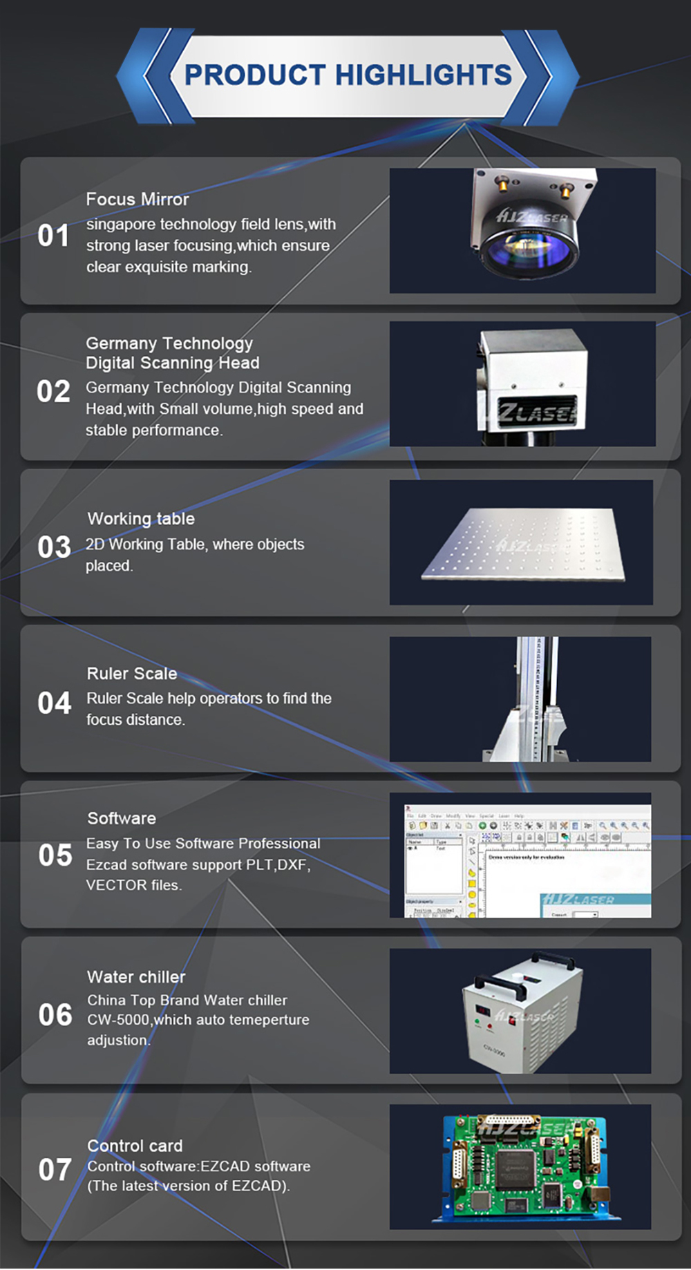 Laser Marking Process