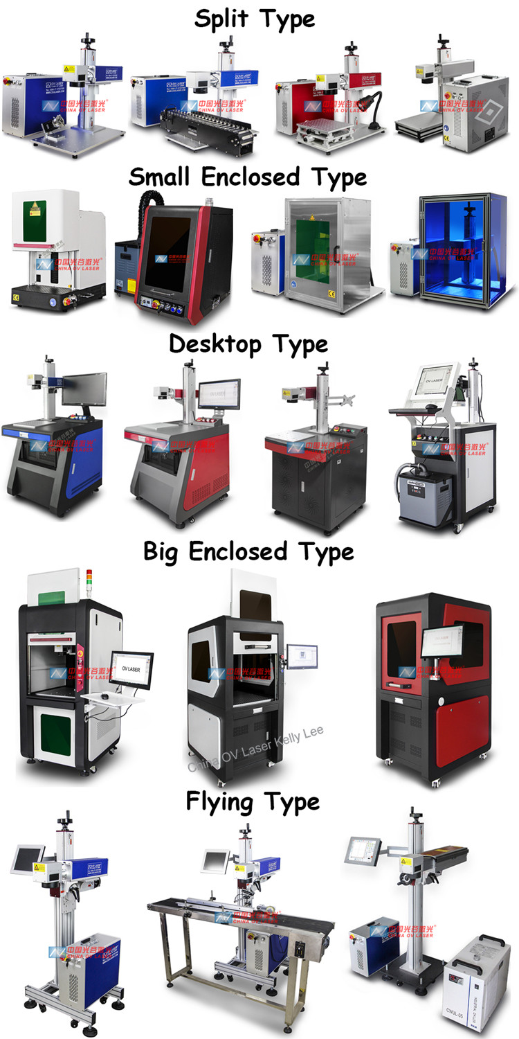 More Fiber Laser Models