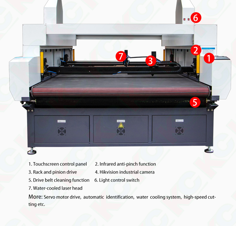 Laser Cutting Machine Details 6