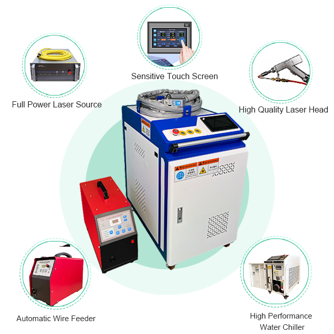 Laser Welding System Overview