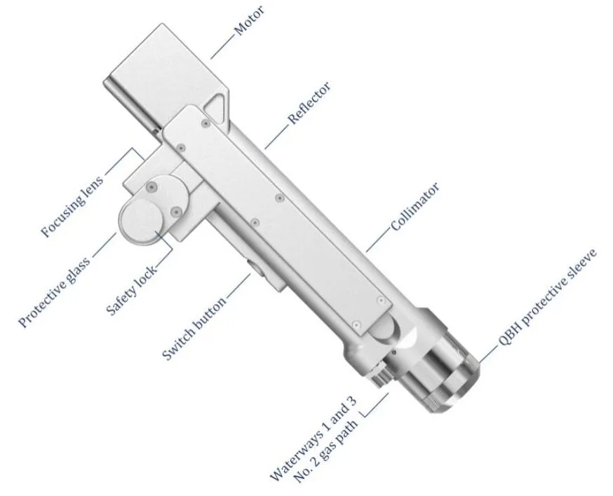 Fiber Laser Welding Head Controls
