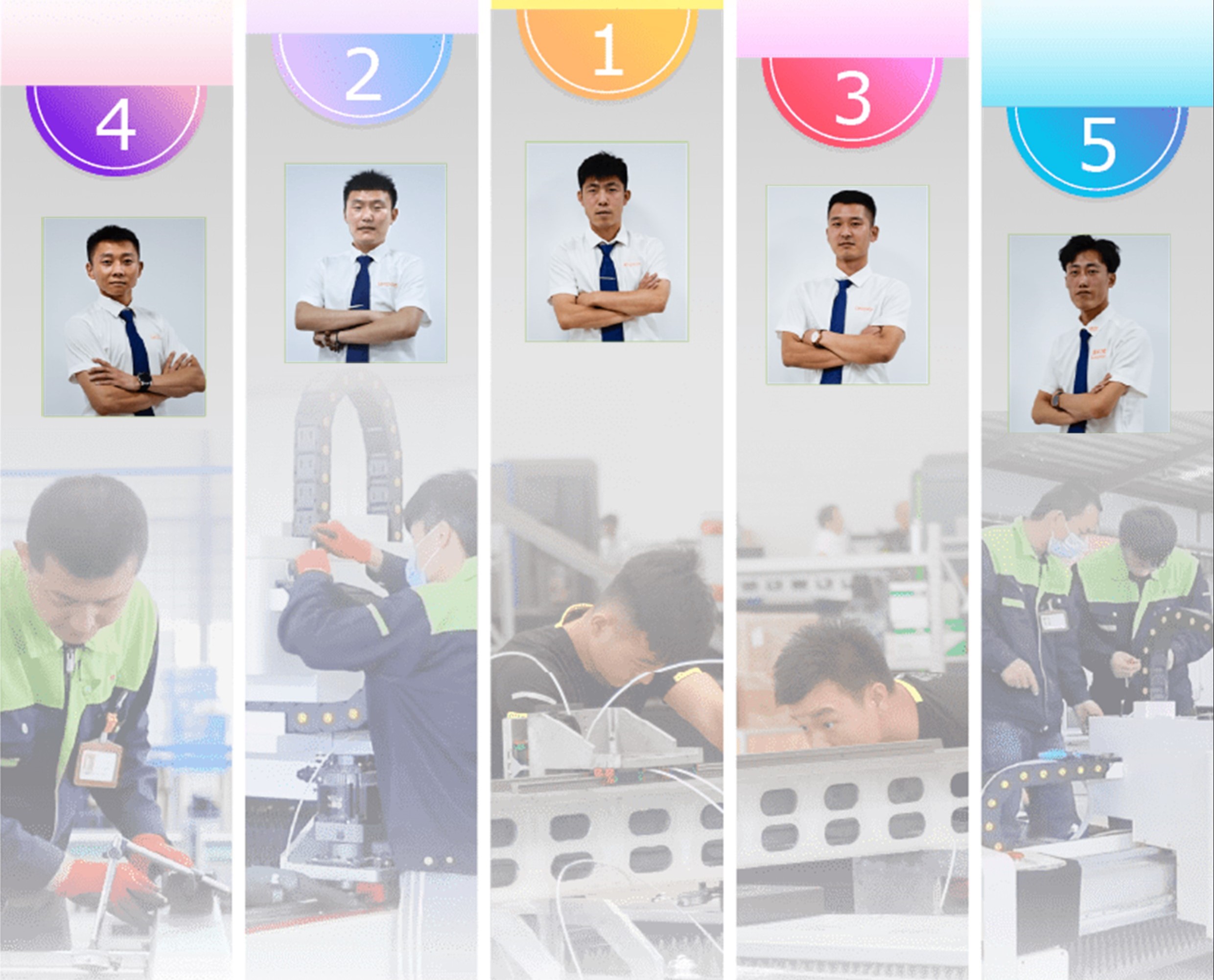 Service 3