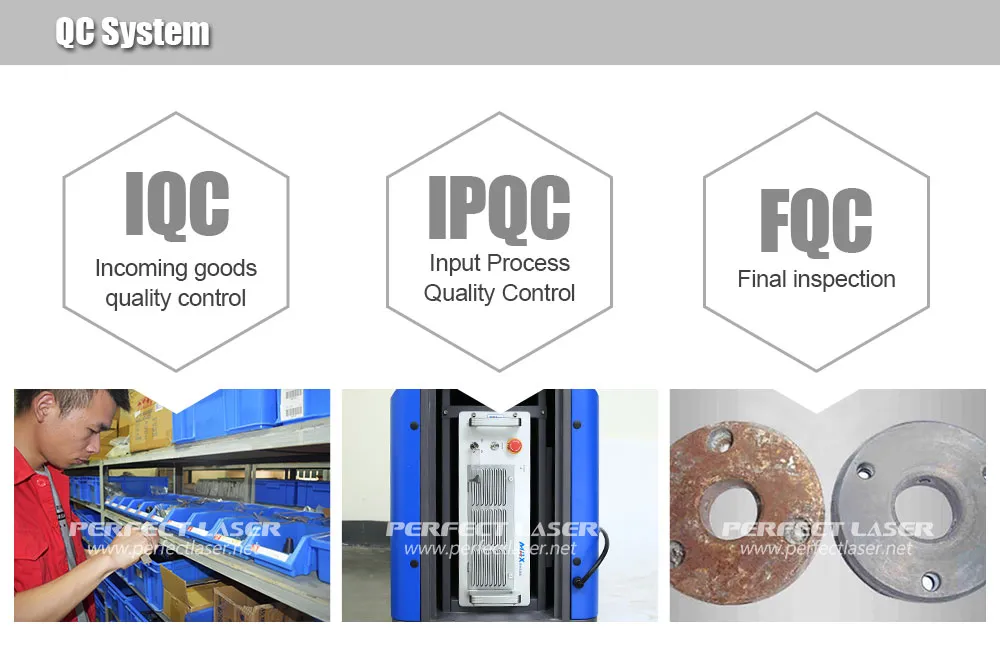 Laser Rust Removal Machine Packaging