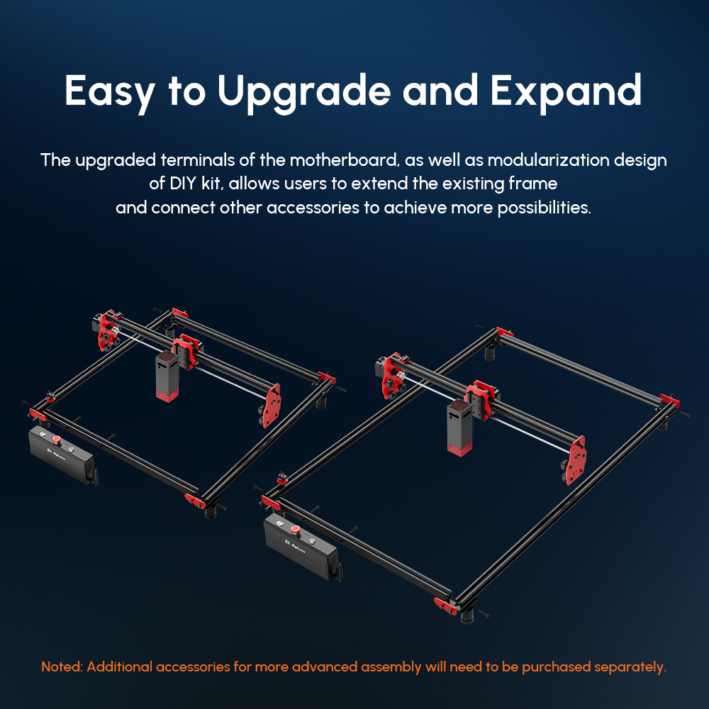 Expansion kit framework diagram