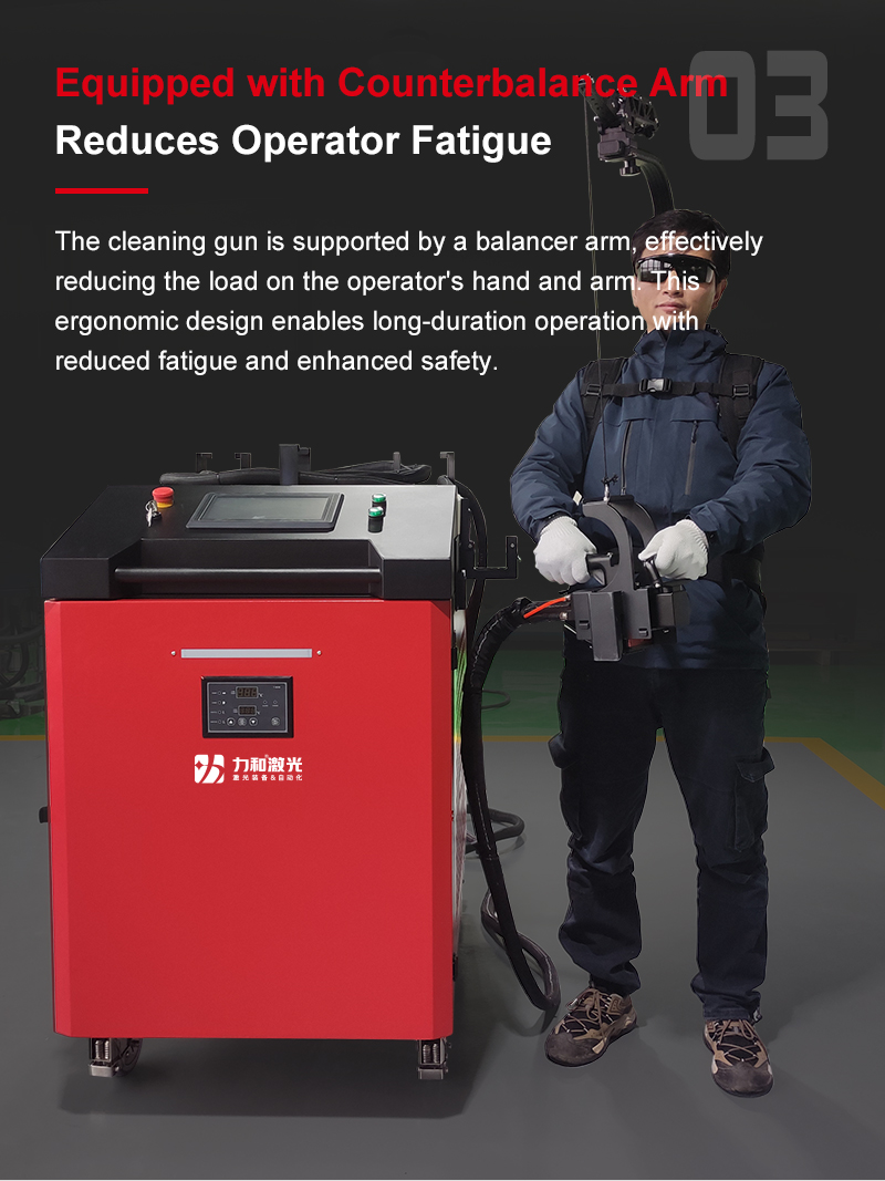 Laser cleaning application details