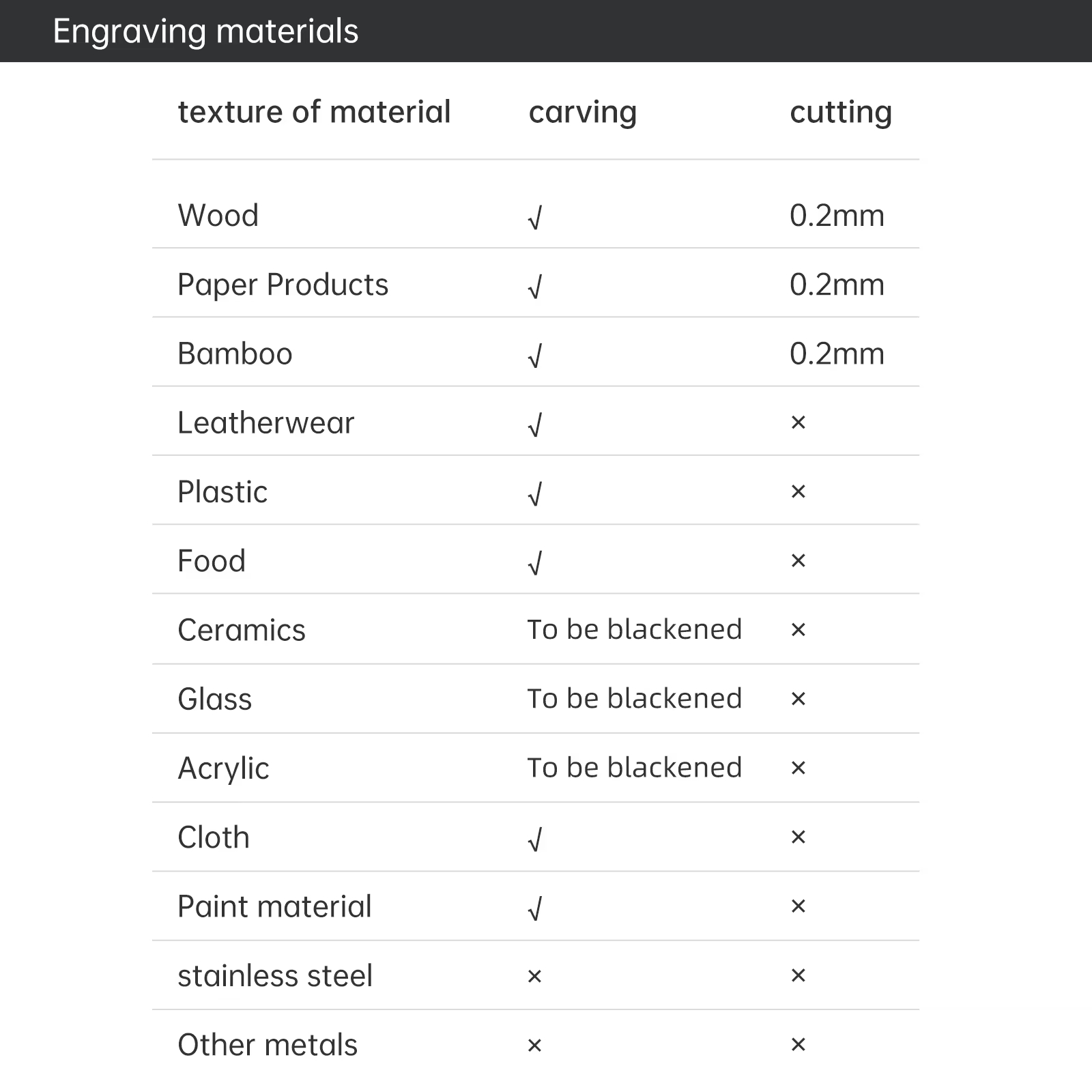 Product display 19