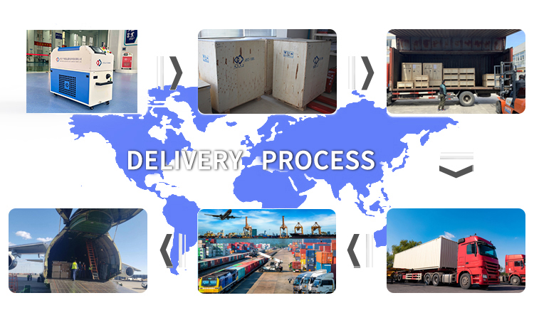 Laser Cleaning Machine Packing and Transport Box