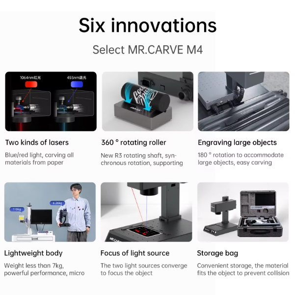 Mr Carve M4 Mini DIY Metal Nonmetal 2-in-1 New DXF Support Fiber Laser Marking &amp; Engraving Machine for Factory Home Use