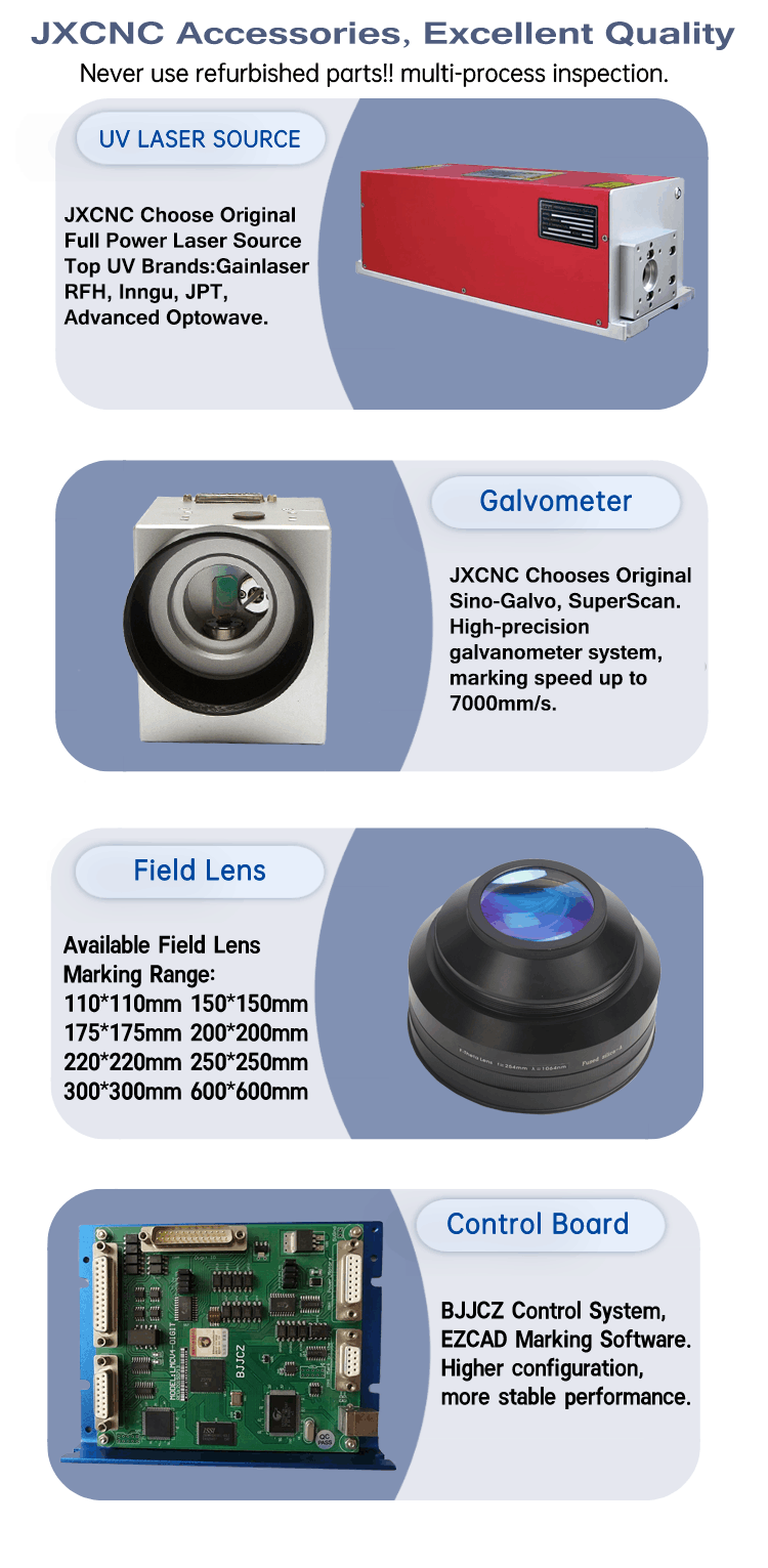 UV Laser Marking Details