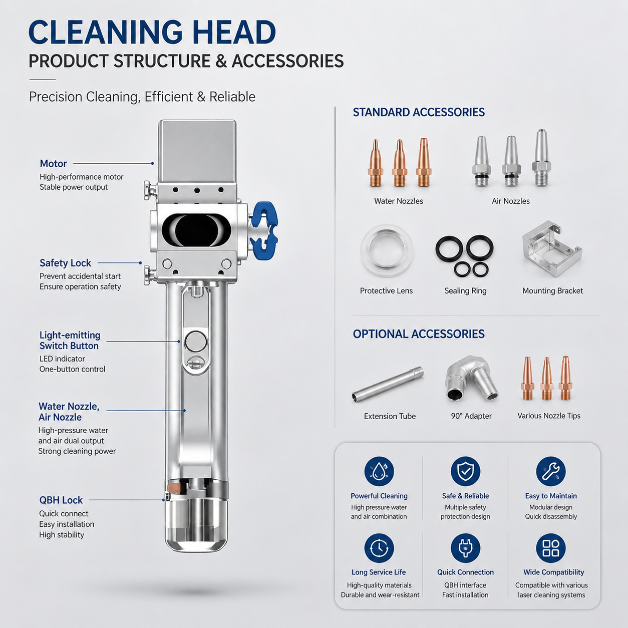 High Power 3000W 4-in-1 Handheld Laser Welder Cutting Cleaning Rust Removal Machine for Metal Fabrication