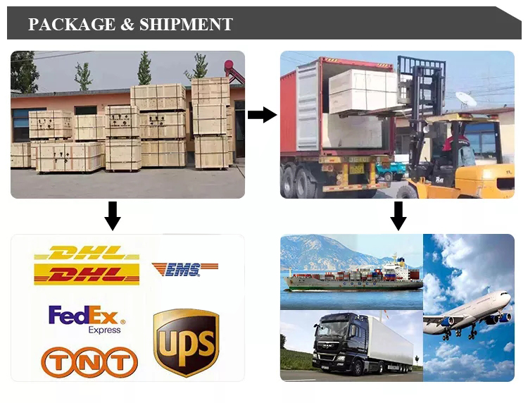 Delivery Process Image