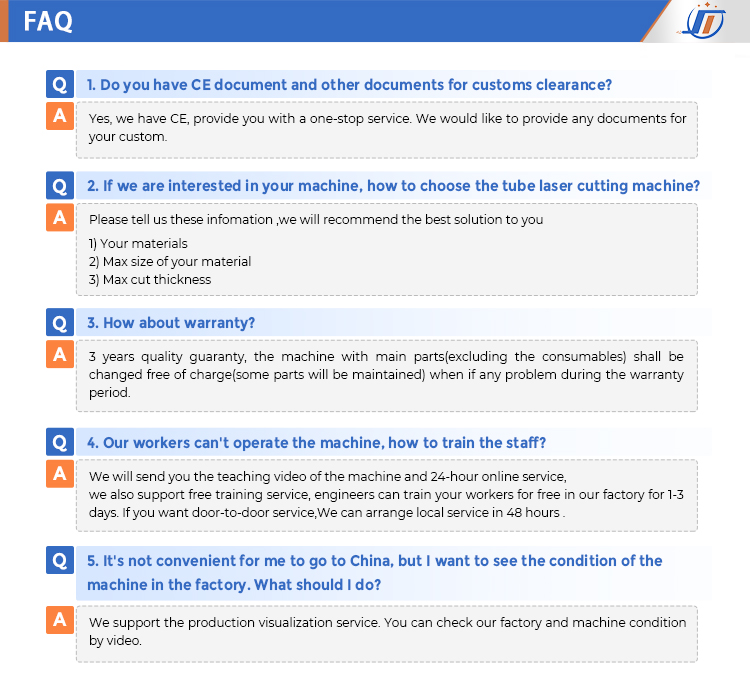 FAQ Overview