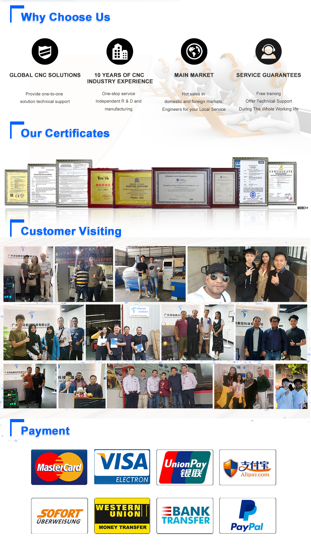 Machine Testing Department