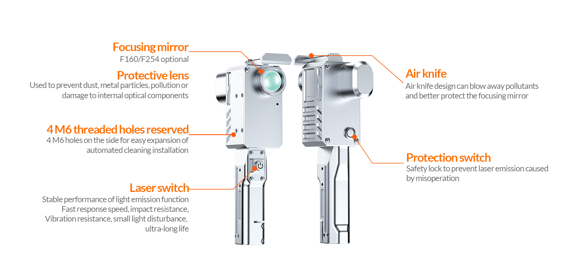 Configuration Details 2