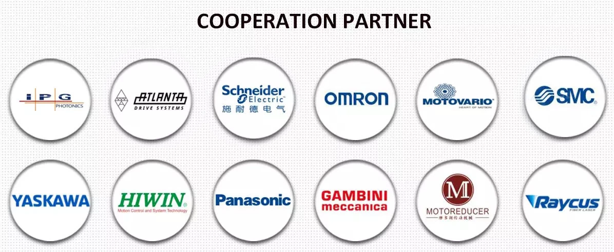 Collaboration Partner Network