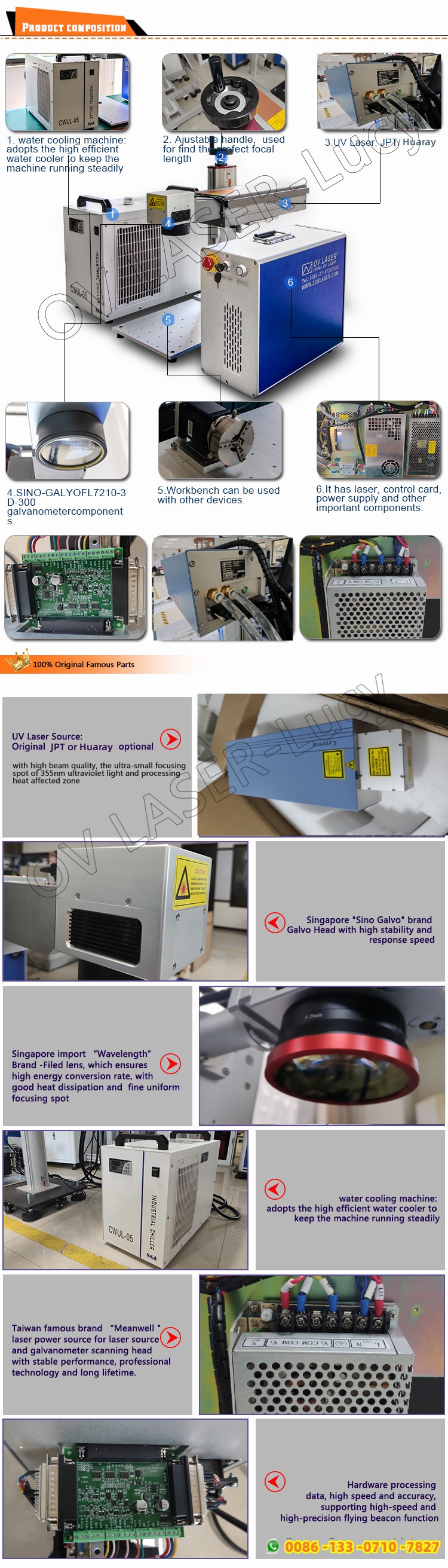 UV Laser Structure and Parameters
