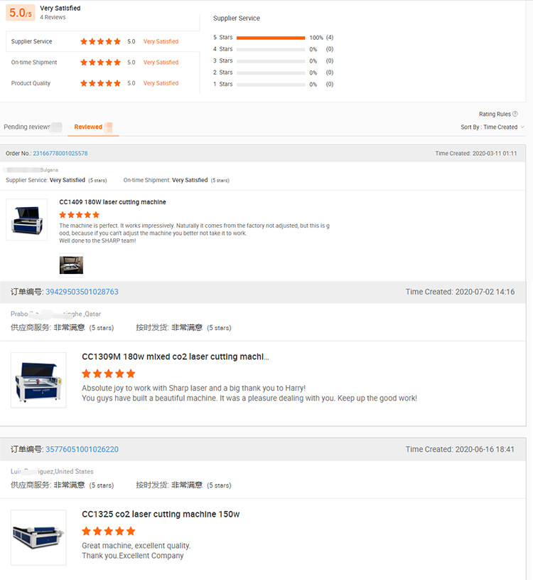 Safe shipping preparation