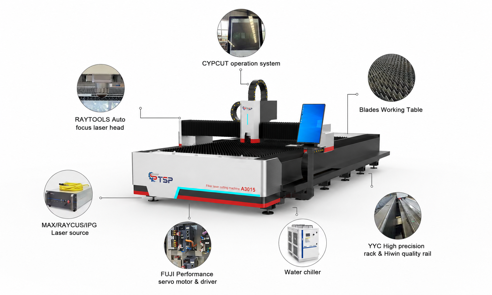 Industrial Metal Laser Cutter