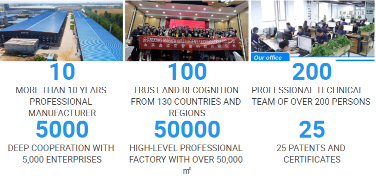Company Profile Image 2