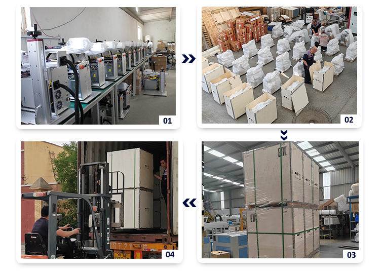 Lifting System Overview