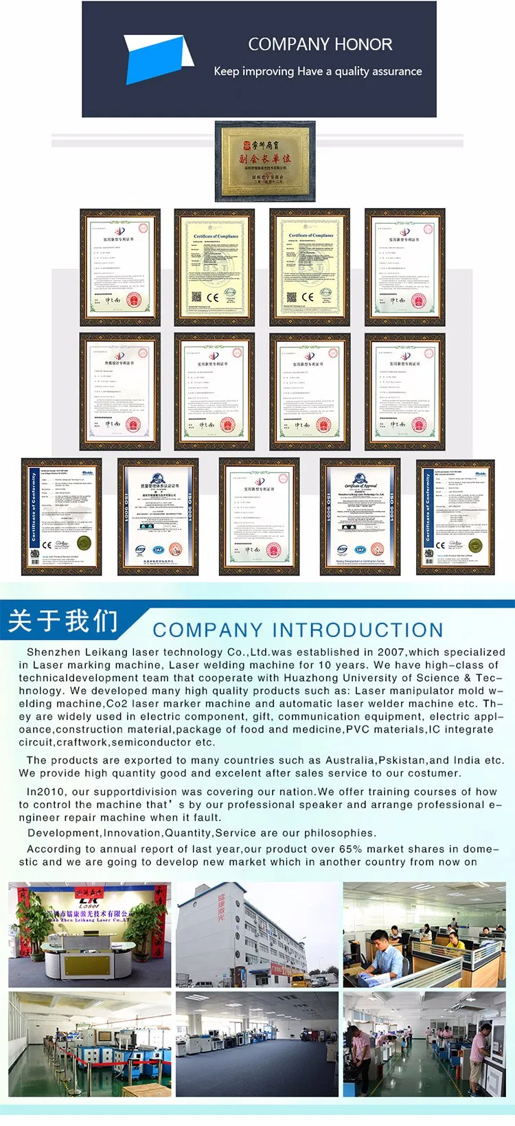 Our service and support certificates