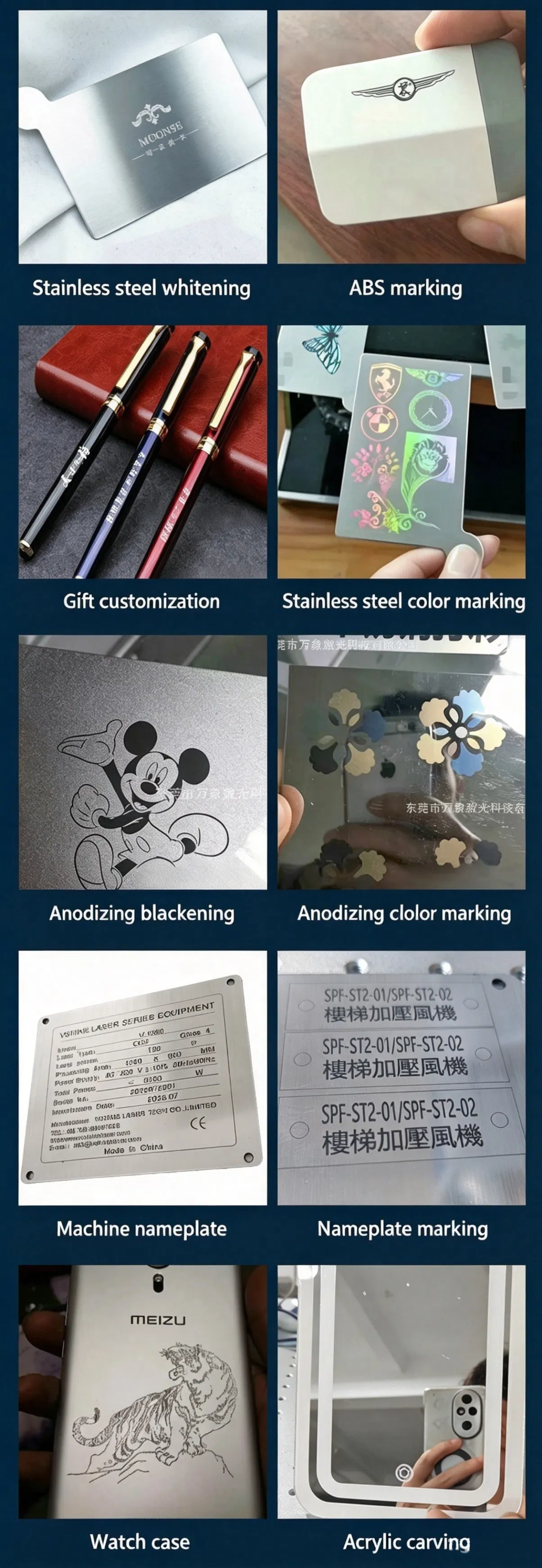 Industrial 3D Printing and Engraving System
