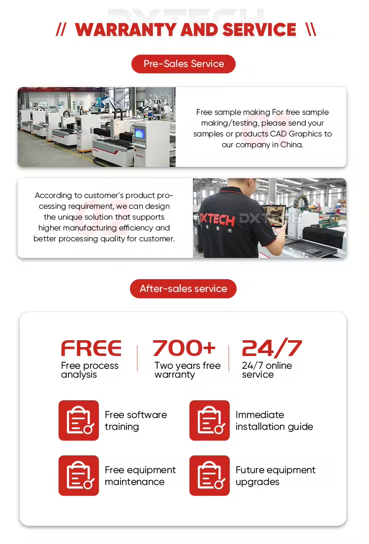 Manufacturing Standards