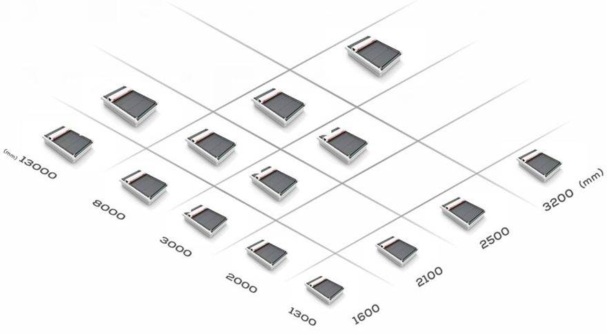Optional working areas diagram
