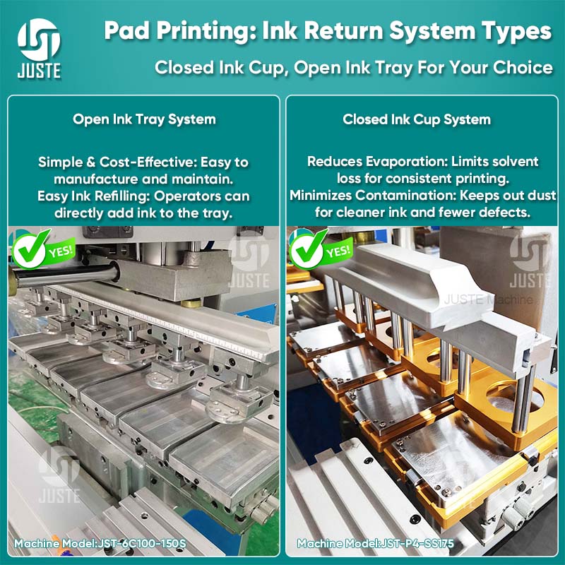 UV Curing Ink Pad Printer 6 Color Round Work Table Single Aluminium Digital Pad Printing Machine for Substrate Skateboard Wheel