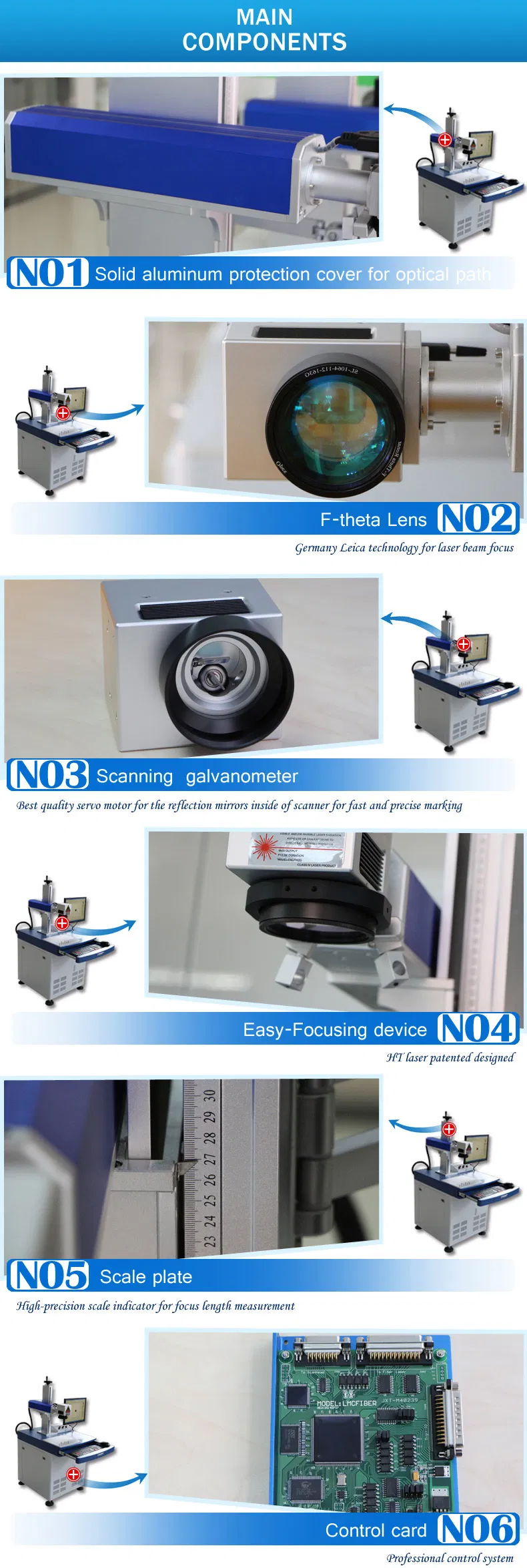Laser Marker Machine details