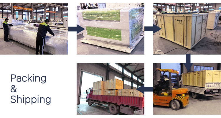Packing and Shipping Process