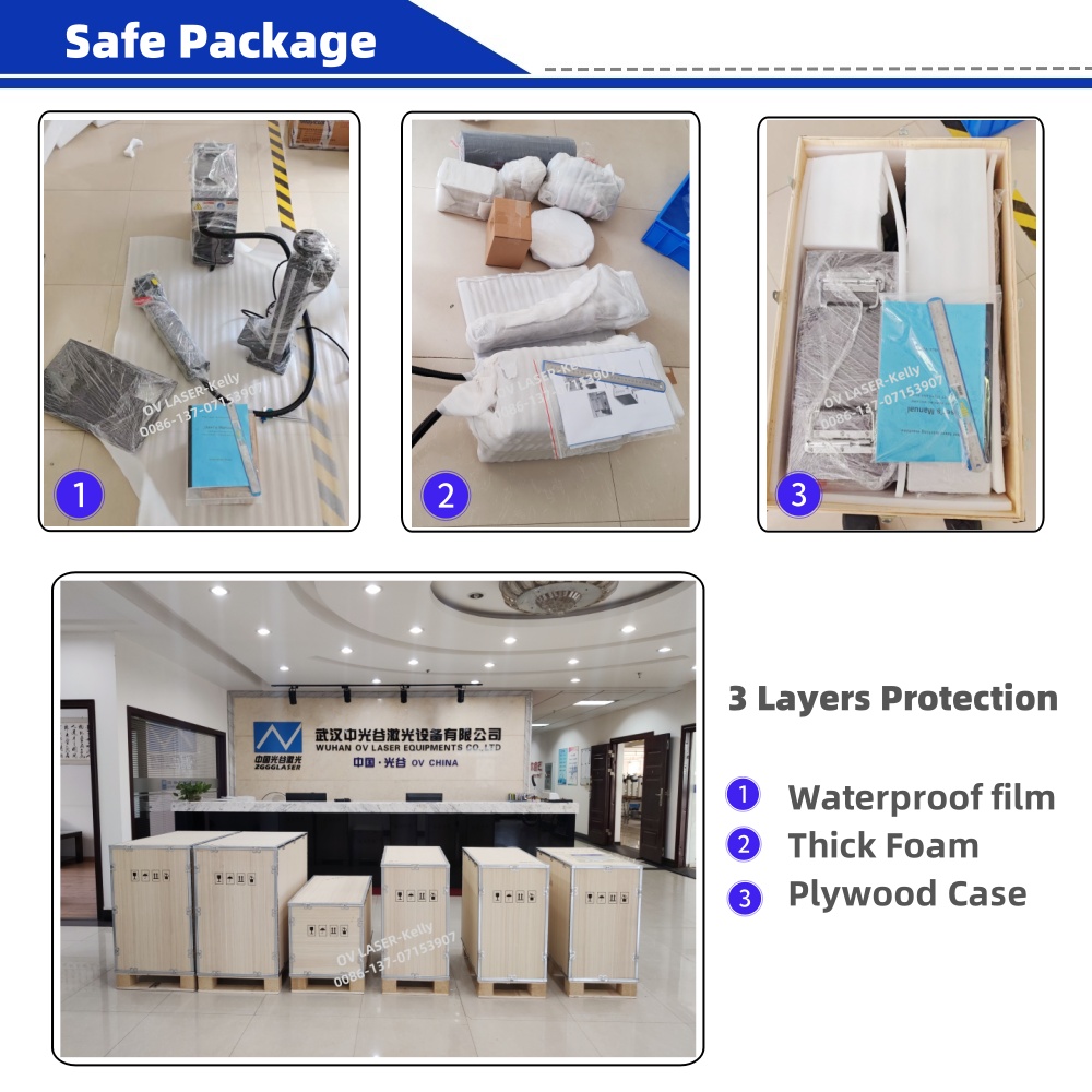Secured Wood Case Package
