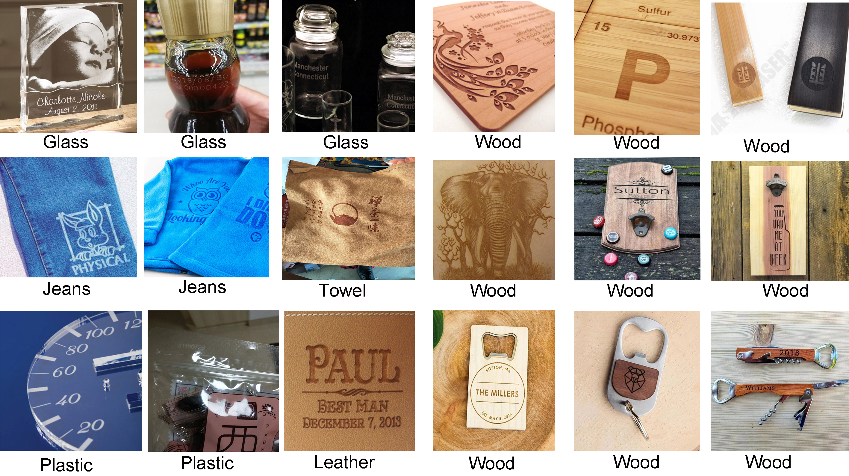 Sample Display 1