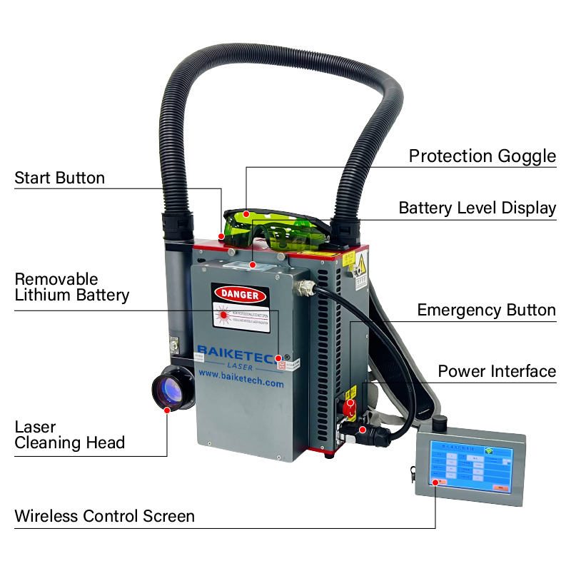 Handheld Lightweight Laser Cleaner Grain Fiber Laser Cleaning Machine Cleaner Machine Factory Directly Sale Air Chiller Cleaning