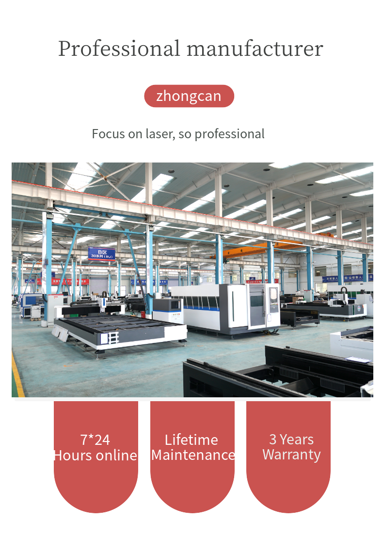 Manufacturing Area Overview