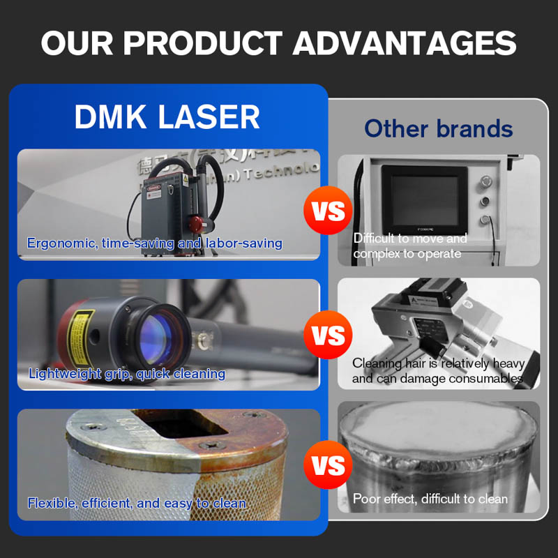 Dmk Portable 300W Pulse Laser Cleaning Machine Washing Cleaning Machine Laser Machine Backpack Type Fiber Laser Cleaner Machine Rust Removal Cleaning Machine