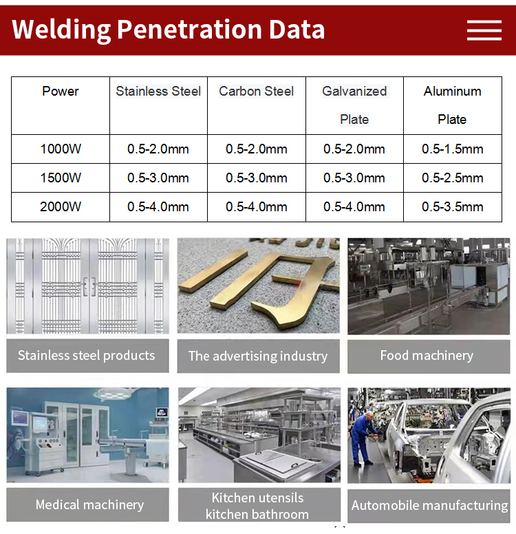 Laser welding process detail 1
