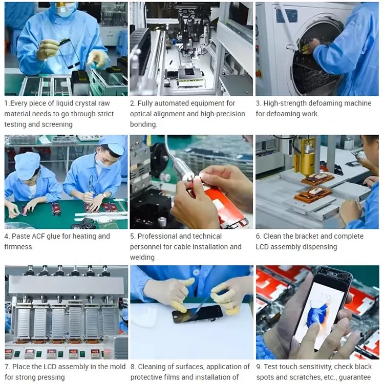 Production Process 1