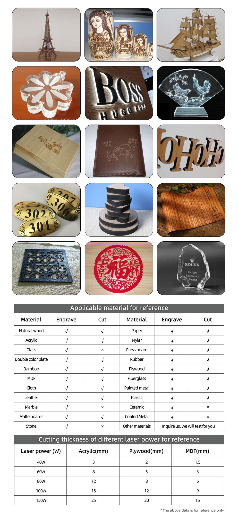 Application Samples