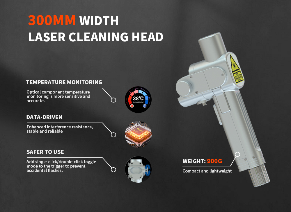 Gefasst SUP 32C Cleaning Head Design
