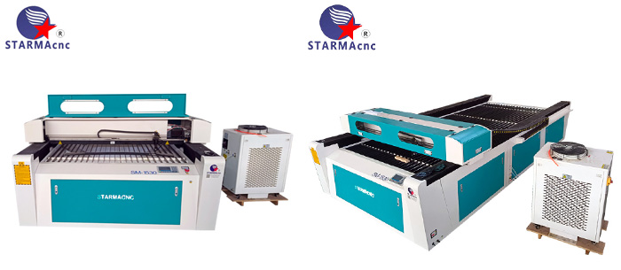 CO2 Laser Cutting Performance
