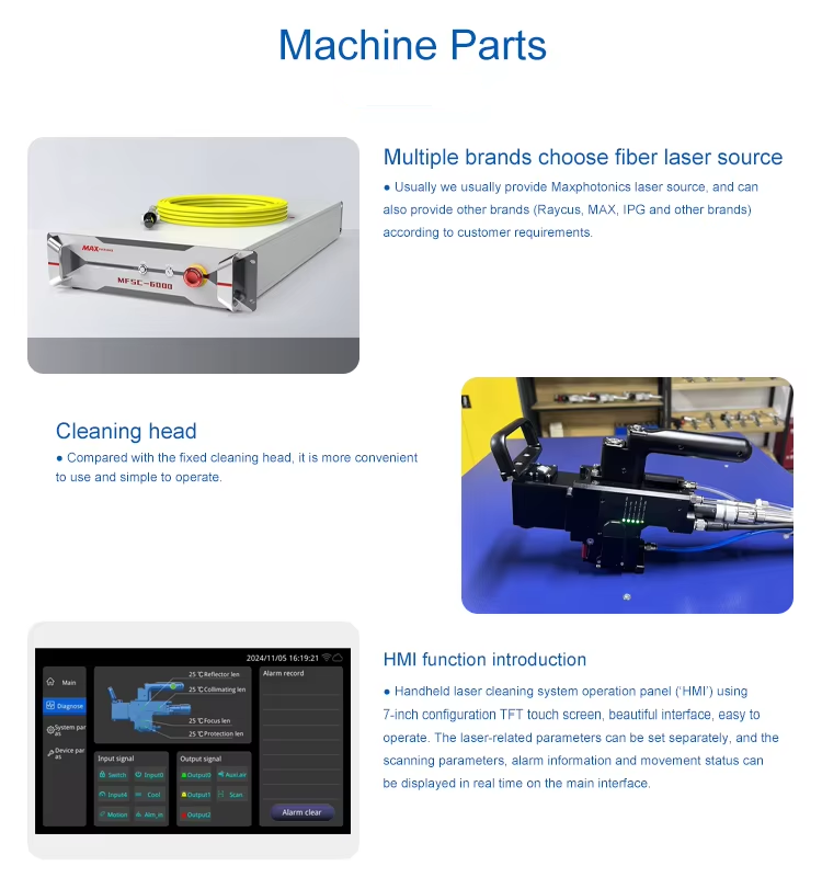 RL-C Series Laser Cleaner Features