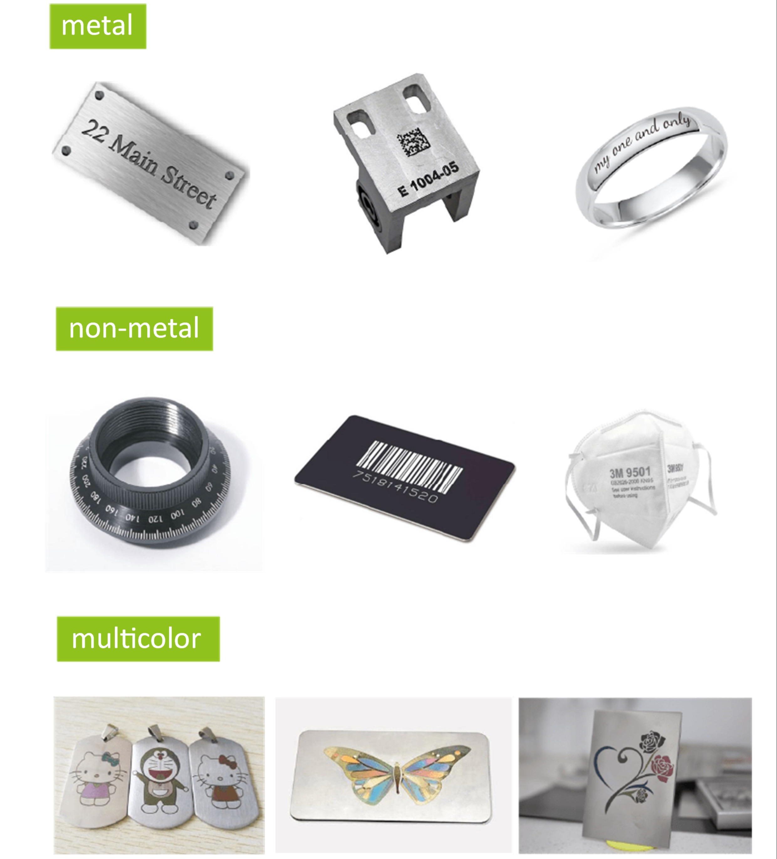 Sample gallery