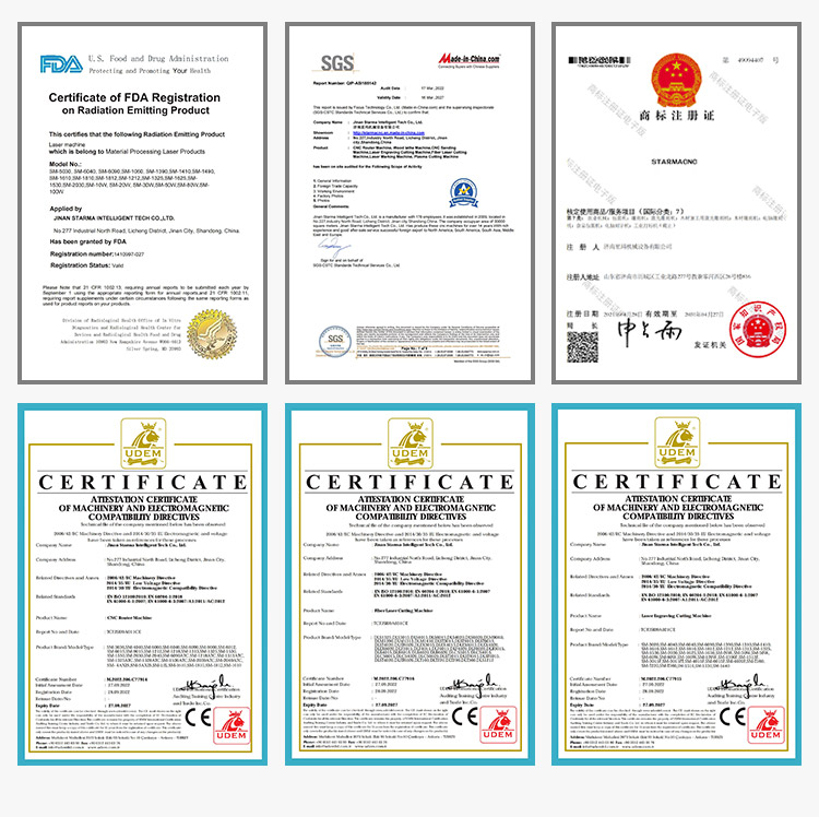 CE Certificate