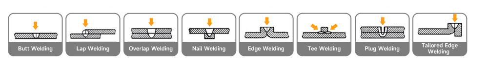 Laser Machine Overview
