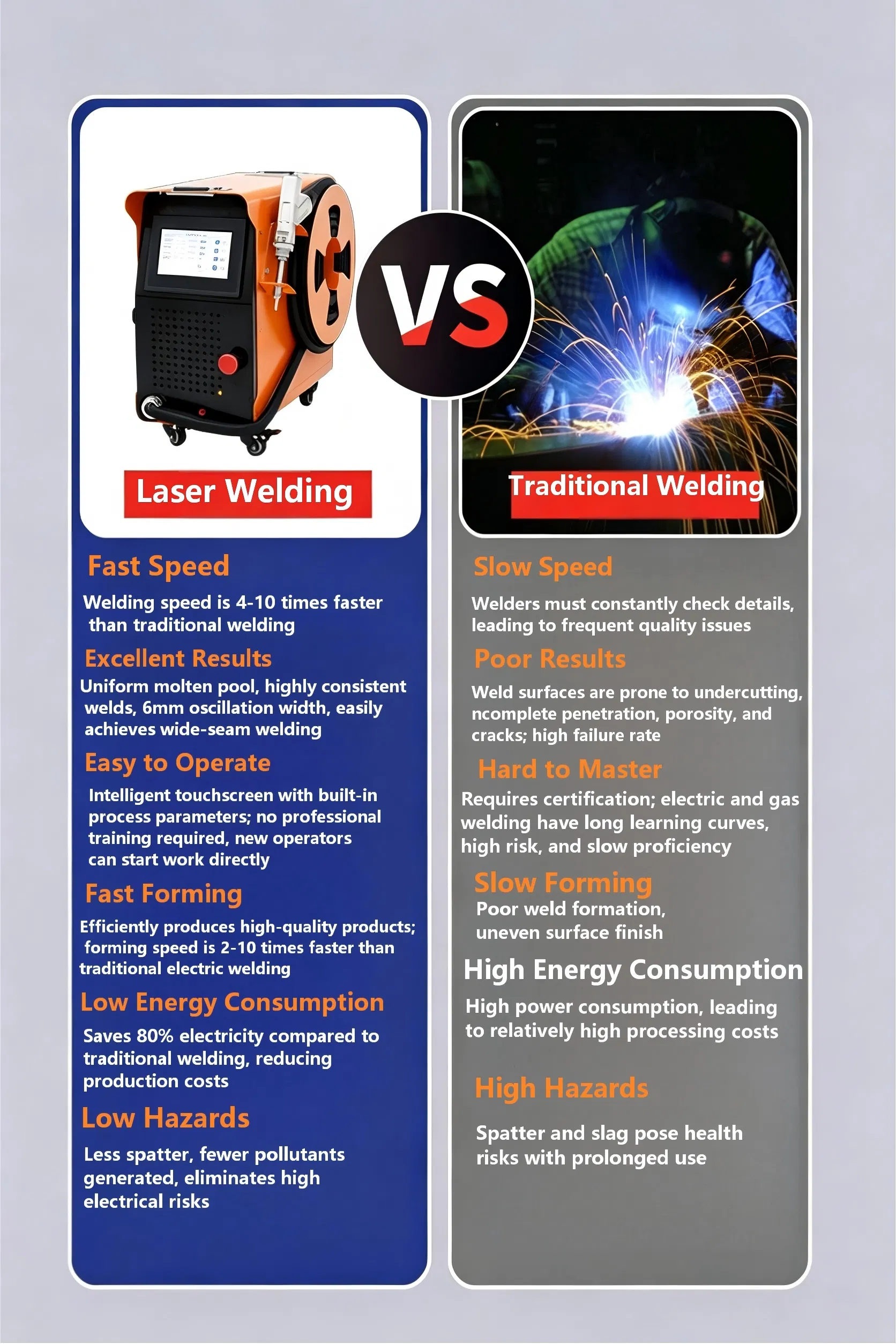 Laser Machine Details 2
