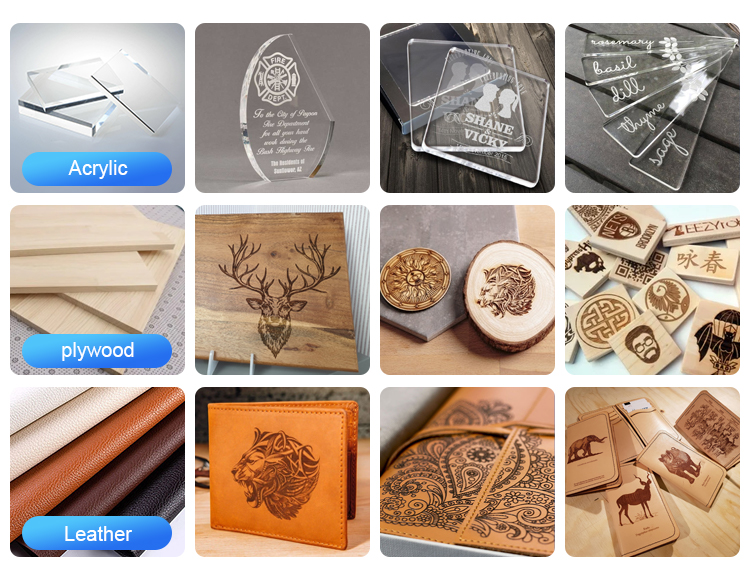 Possibilities And Materials