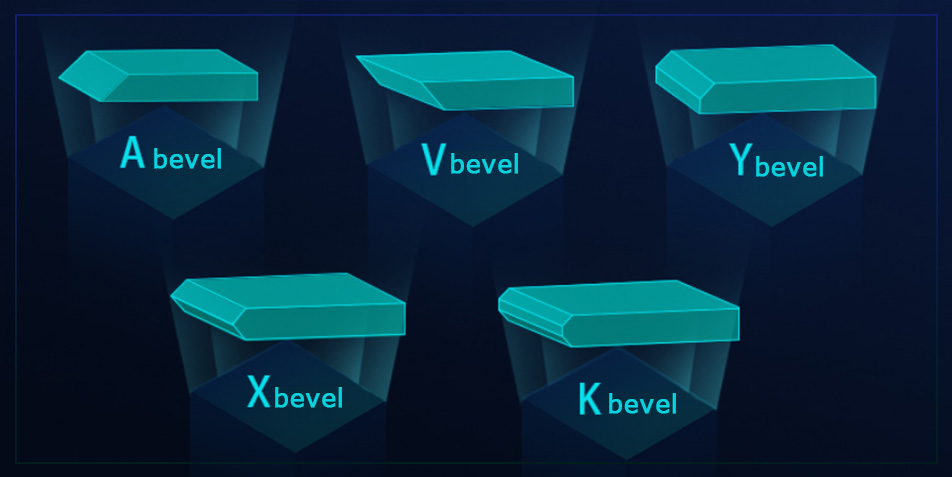 Bevel Cutting