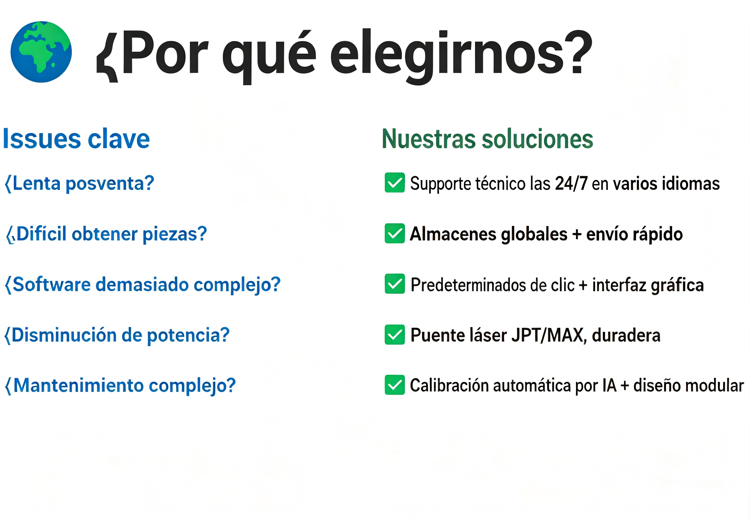 Detalle del proceso 1
